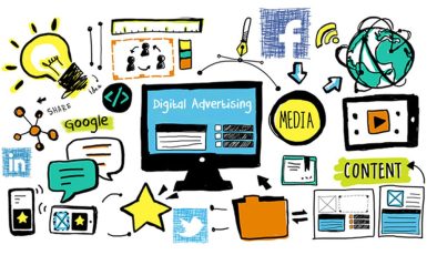 Dijital Pazarlama Reklam Ajansı