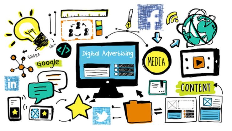 Dijital Pazarlama Reklam Ajansı